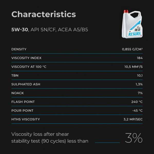 Engine oil 5W-30 API SN/CF A5/B5