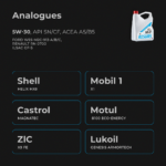 Engine oil 5W-30 API SN/CF A5/B5