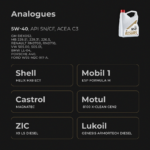 Engine Oil 5W40 API SN/CF C3