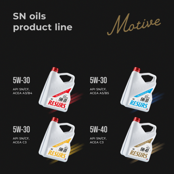 Engine Oil 5W40 API SN/CF C3