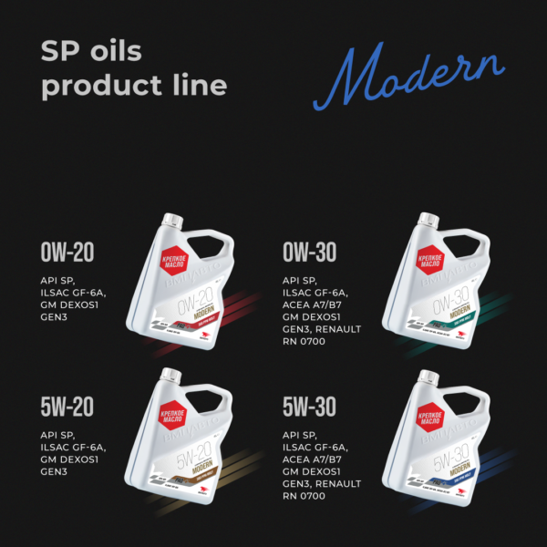 Engine oil MODERN 5W-30 SP GF-6A A7/B7