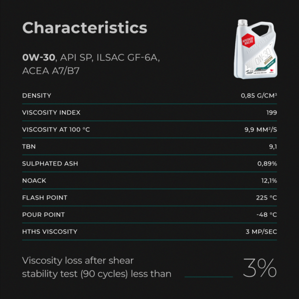 Engine oil MODERN 0W-30 SP GF-6A A7/B7